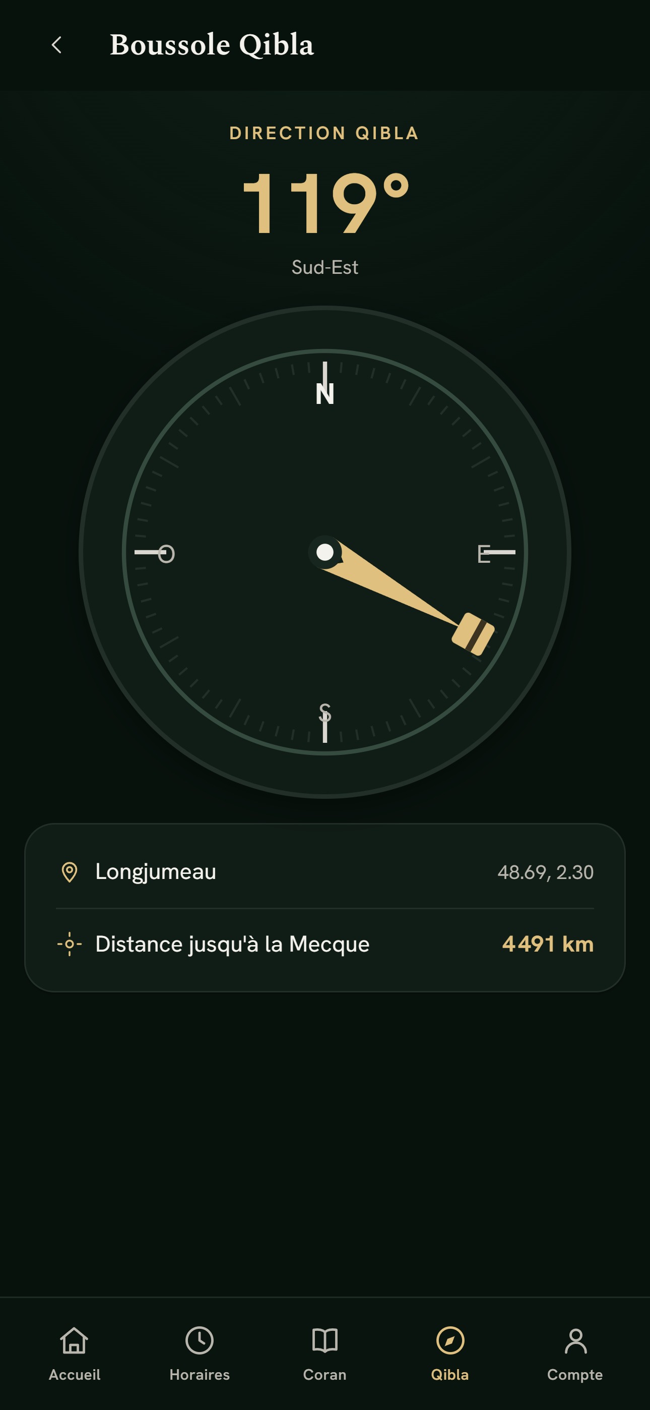 Boussole Qibla vers la Mecque